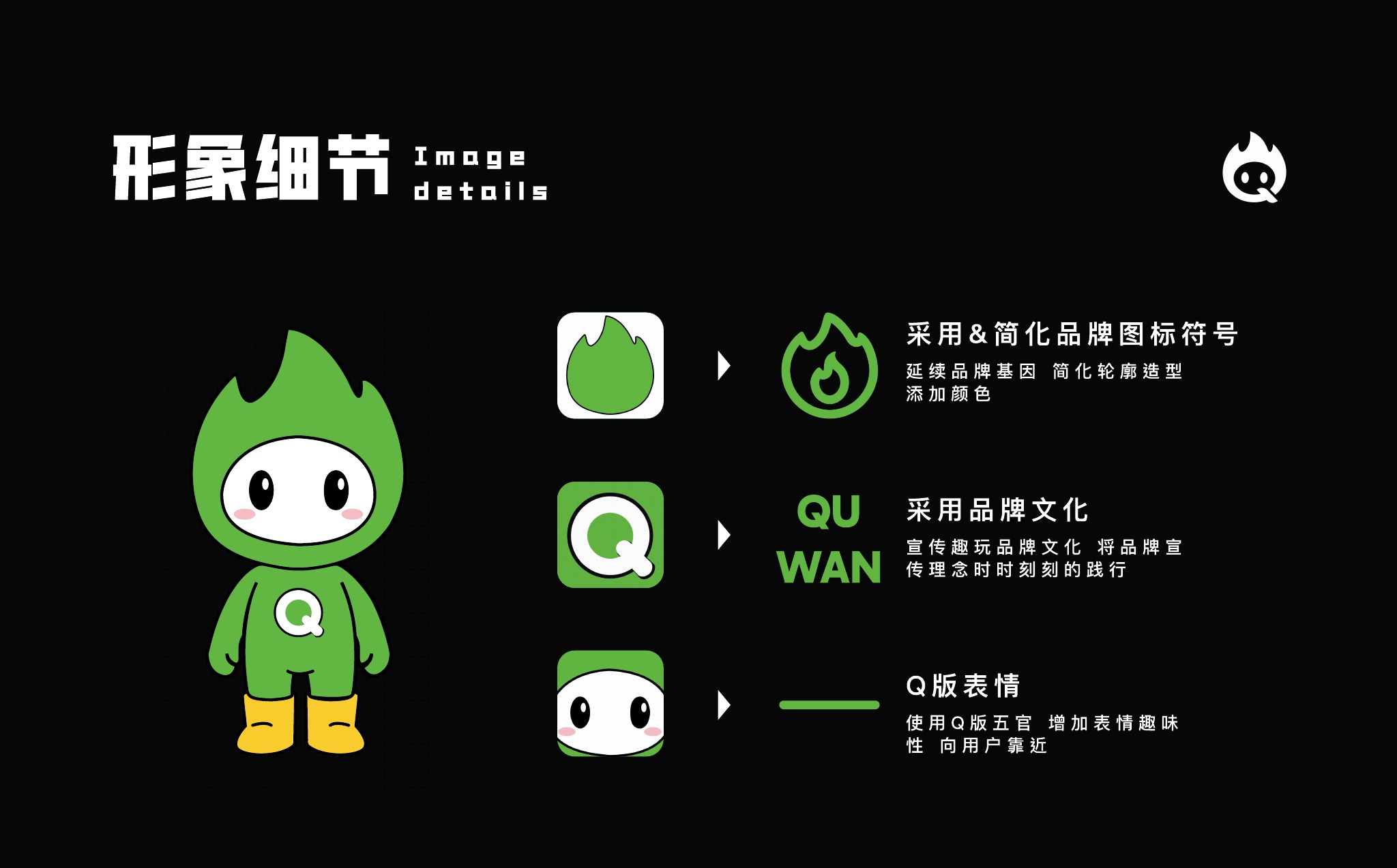 IP作品集第5页