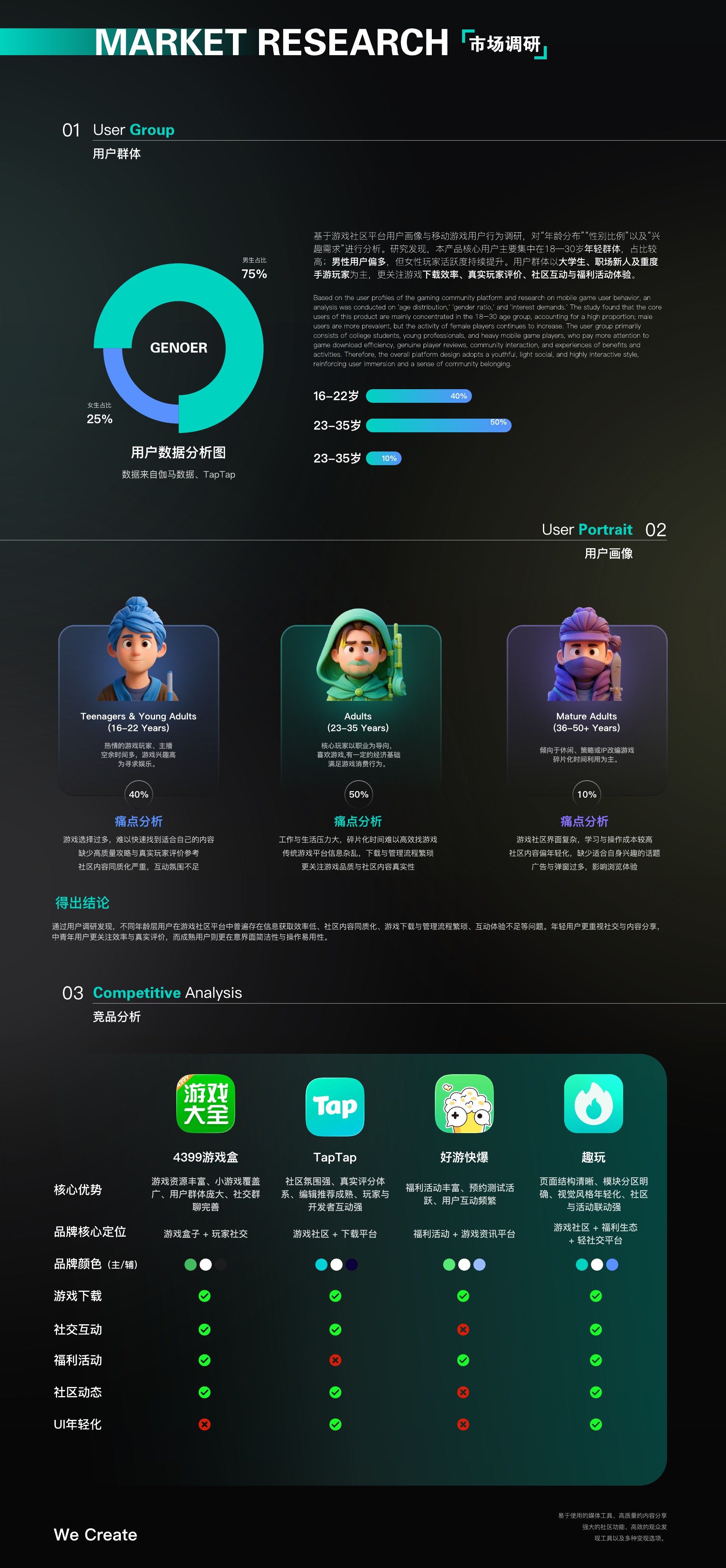 UI作品集第3页